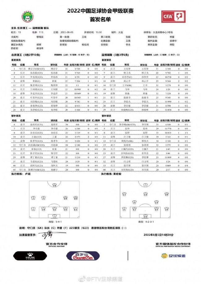 本赛季，朗格莱从巴萨租借至维拉，如今他即将离开英超赛场，然后转投意甲的AC米兰。